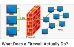 Firewalls