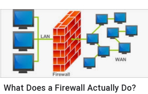 Firewalls