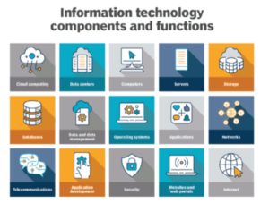 IT Components and Functions